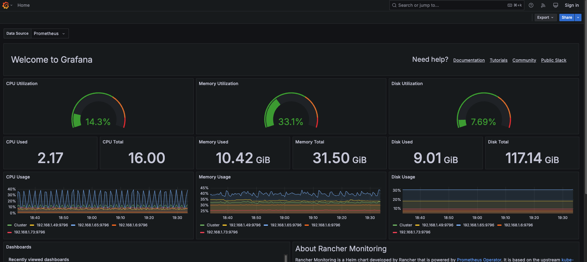 Grafana